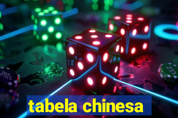 tabela chinesa